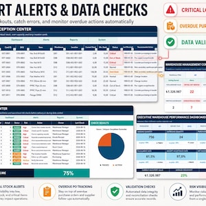 May include: A digital dashboard titled SMART ALERTS & DATA CHECKS displaying inventory management tables, warehouse control tower metrics, system health scores, and executive performance charts with status indicators for stock and purchase orders.