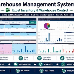 May include: A digital Warehouse Management System Pro spreadsheet interface featuring two executive performance dashboards with various charts, graphs, and data tables. The layout includes sections for inventory control, purchasing, and warehouse operations.