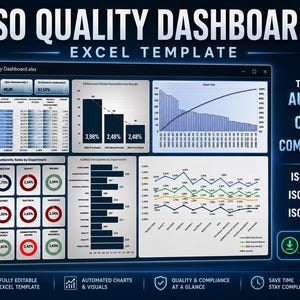 May include: An ISO Quality Dashboard Excel template featuring data tables, bar charts, line graphs, and circular progress indicators. The interface displays metrics for audits, nonconformity rates, and standards performance with text labels.