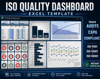 Excel Dashboard Template for ISO 9001 Quality Audit, Compliance KPI and CAPA Tracking