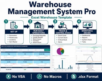 Excel Inventory Management System, Warehouse Stock Tracker, Dashboard Template