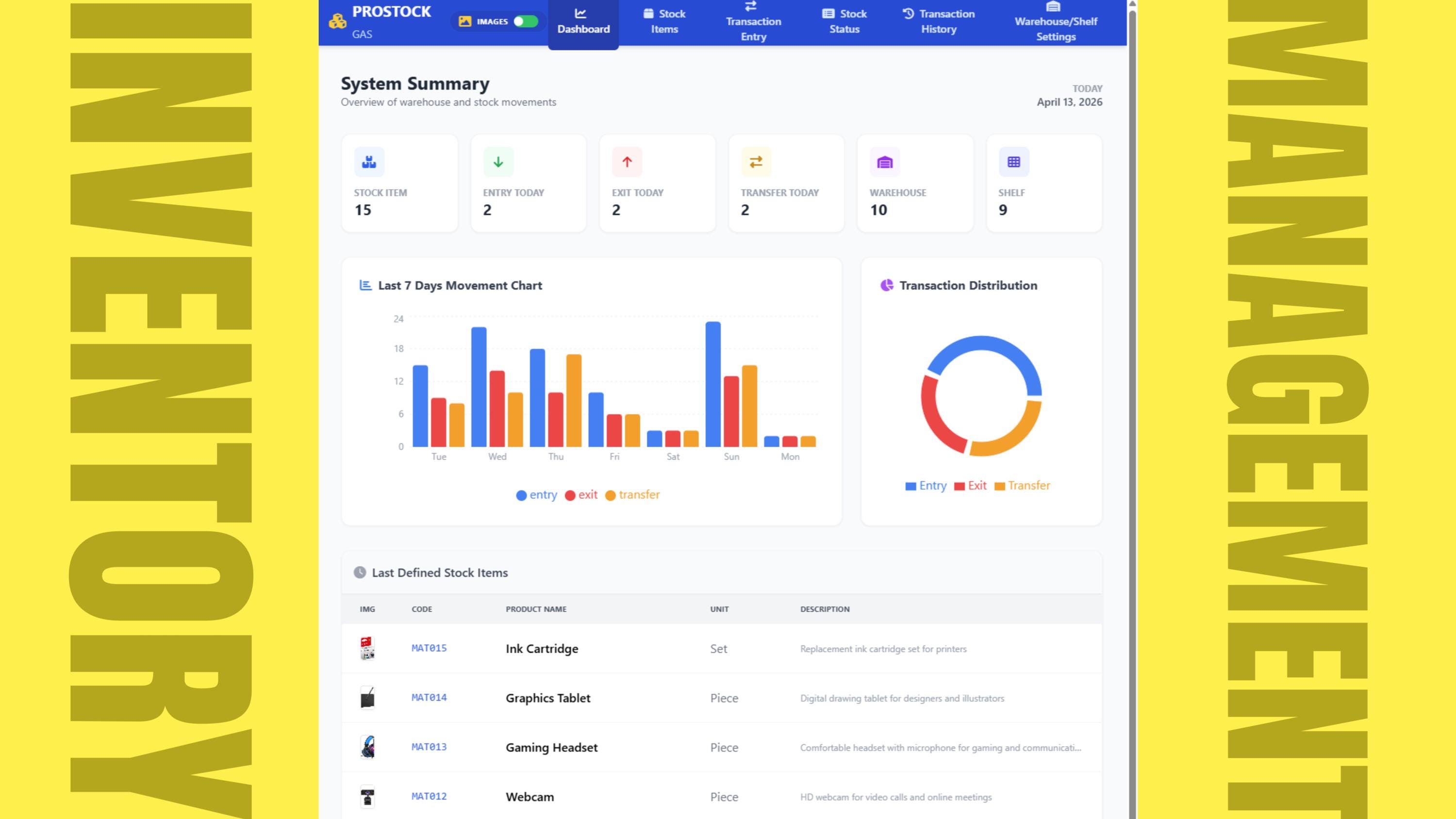 Warehouse Capacity Rtacker Warehouse Management System | Inventory Tracker | Google Sheets Web App ...