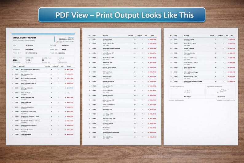 May include: Three-page document printout with a wooden background. The document is a stock count report with itemized lists, quantities, and dates. The top of the document has the text "PDF View - Print Output Looks Like This".