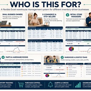 May include: An infographic titled WHO IS THIS FOR? displaying a flexible Excel warehouse management system. It features five numbered sections with data tables, charts, and text describing inventory tracking, purchase control, and logistics.