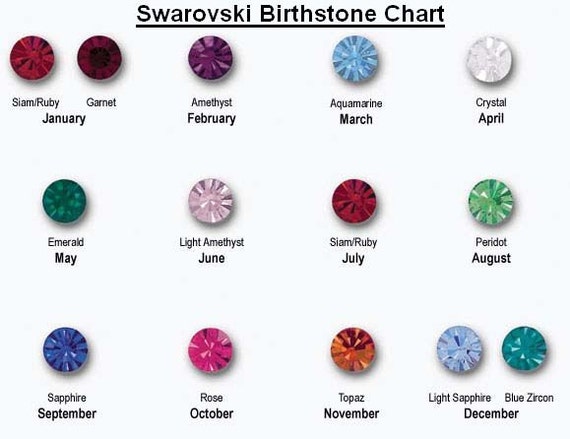 Swarovski Birthstone Chart