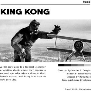 May include: A black and white image featuring the title "KING KONG" above a depiction of the giant ape and a biplane. The ape is reaching out towards the plane. Text below describes the film's plot and credits.