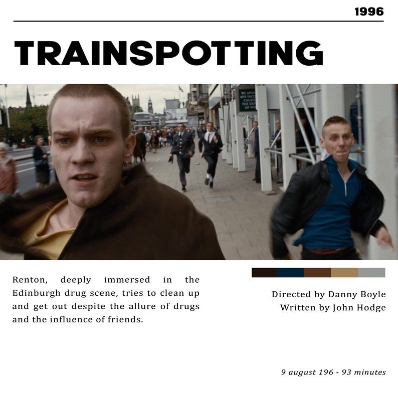 May include: A movie still from the film "Trainspotting" with the title at the top. The image shows a scene with several men running on a city street. Text at the bottom describes the film's plot, director, writer, and release date.
