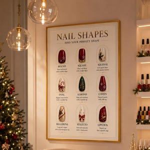 Peut inclure: Une affiche murale encadrée intitulée NAIL SHAPES FIND YOUR PERFECT SHAPE, présentant neuf styles d'ongles illustrés avec des étiquettes incluant Round, Square, Squoval, Oval, Almond, Coffin, Ballerina, Stiletto et Lipstick, chacun avec un texte descriptif.