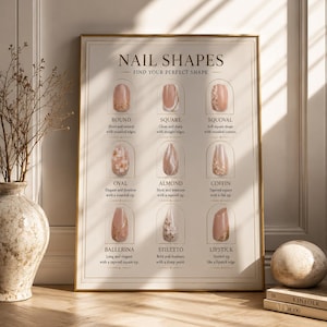 May include: A framed educational poster titled NAIL SHAPES FIND YOUR PERFECT SHAPE, displaying nine different nail styles including round, square, squoval, oval, almond, coffin, ballerina, stiletto, and lipstick, each with descriptive text below.