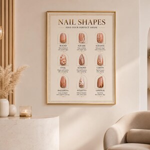 May include: A rectangular wall poster titled NAIL SHAPES with the subtitle FIND YOUR PERFECT SHAPE. It displays nine different nail shapes in a grid, including round, square, squoval, oval, almond, coffin, ballerina, stiletto, and lipstick.