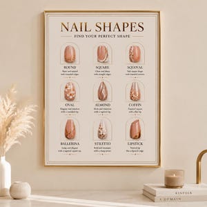 Pode incluir: Um cartaz de parede retangular intitulado NAIL SHAPES, FIND YOUR PERFECT SHAPE, exibindo nove estilos de unhas: round, square, squoval, oval, almond, coffin, ballerina, stiletto e lipstick. Cada estilo apresenta um design único em fundo bege.