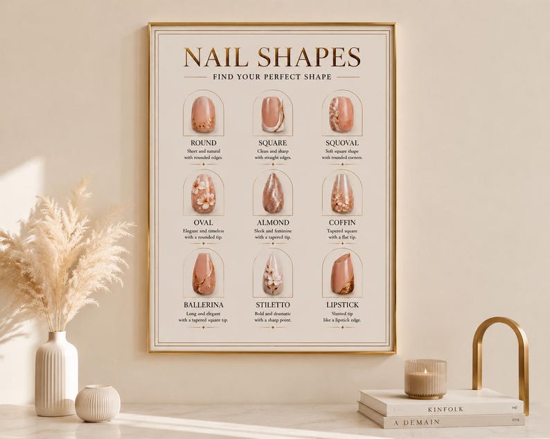 May include: A rectangular wall poster titled NAIL SHAPES, FIND YOUR PERFECT SHAPE, displaying nine nail styles: round, square, squoval, oval, almond, coffin, ballerina, stiletto, and lipstick. Each style features a unique design on a beige background.