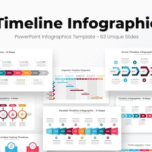 PowerPoint Template Bundle Fully Editable Templates | Infographics PowerPoint Templates | Presentation Template | Timeline Infographics