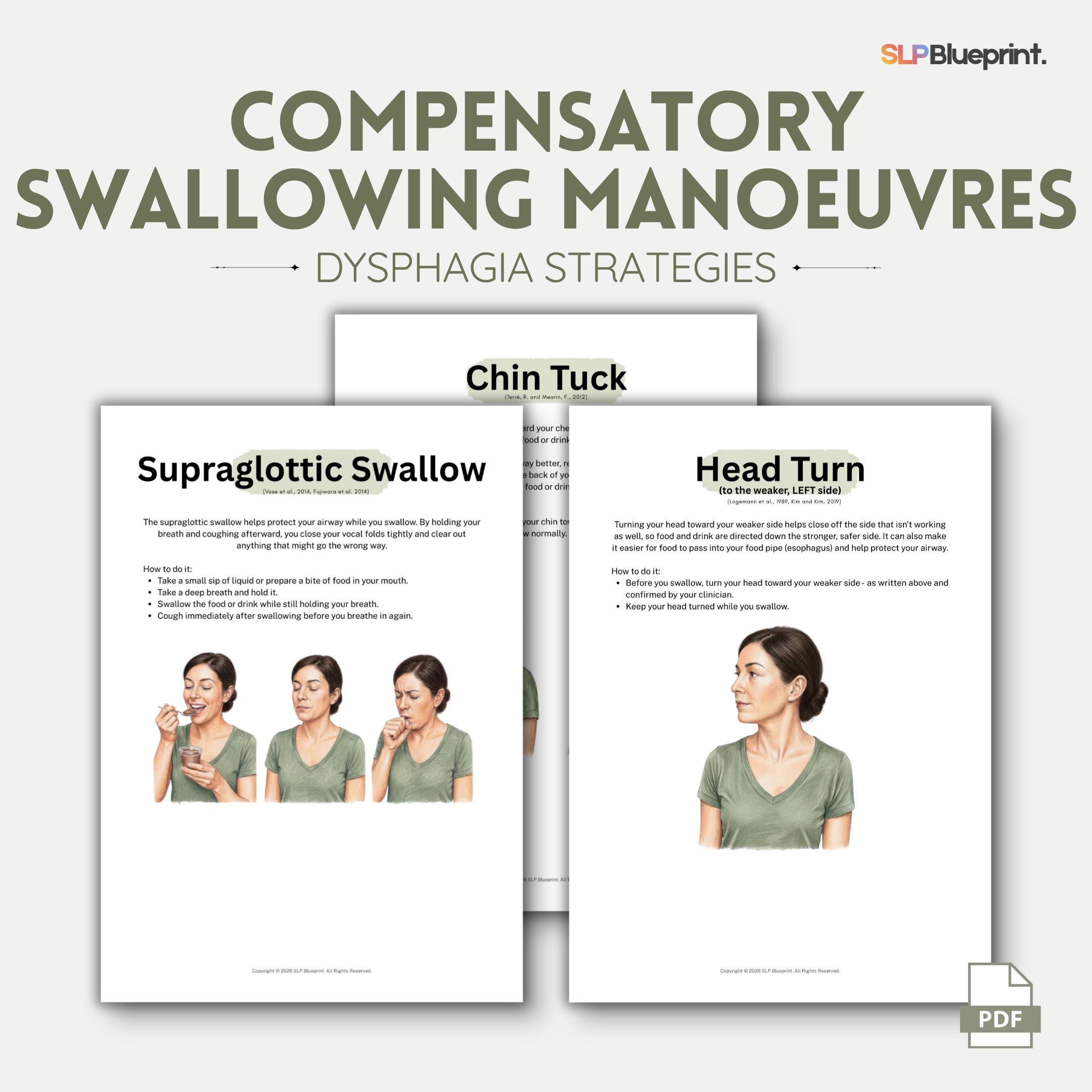 Dysphagia Compensatory Swallowing Strategies Handout: Speech Therapy ...