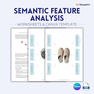 May include: A blue and white worksheet titled "Semantic Feature Analysis" with the text "Worksheets & Canva Template." The worksheet includes diagrams with illustrations of a watch and slippers. The Canva and PDF icons are in the bottom right corner.