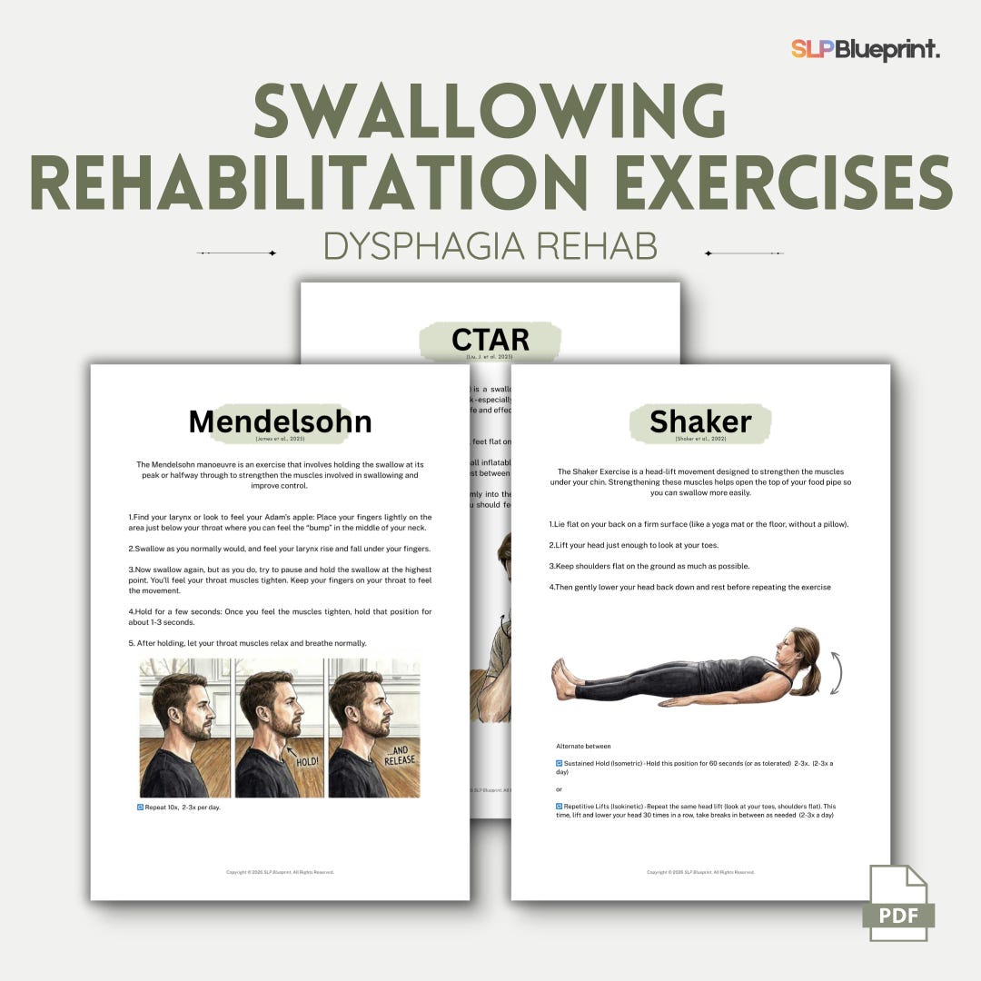 Swallow Rehabilitation Exercises for Dysphagia Therapy | 6 Printable ...