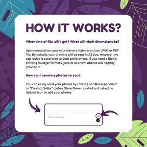 May include: Purple background with green leaves. Text reads "HOW IT WORKS?" and explains how to send photos and receive a high-resolution JPEG or PDF file in A3 size.  The text also says that the file can be resized to your preferences.  A text box with the words "Write a message" is shown.