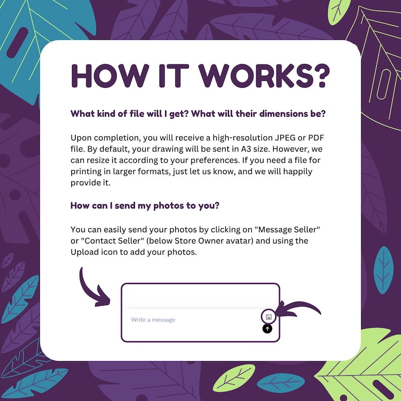 May include: Purple background with green leaves. Text reads "HOW IT WORKS?" and explains how to send photos and receive a high-resolution JPEG or PDF file in A3 size.  The text also says that the file can be resized to your preferences.  A text box with the words "Write a message" is shown.