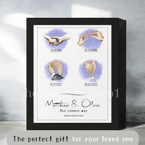 First Date Gift The day we met Custom Day We Met Night We Met Anniversary gift Family gift Wedding gift Engagement gift Personalised Gift