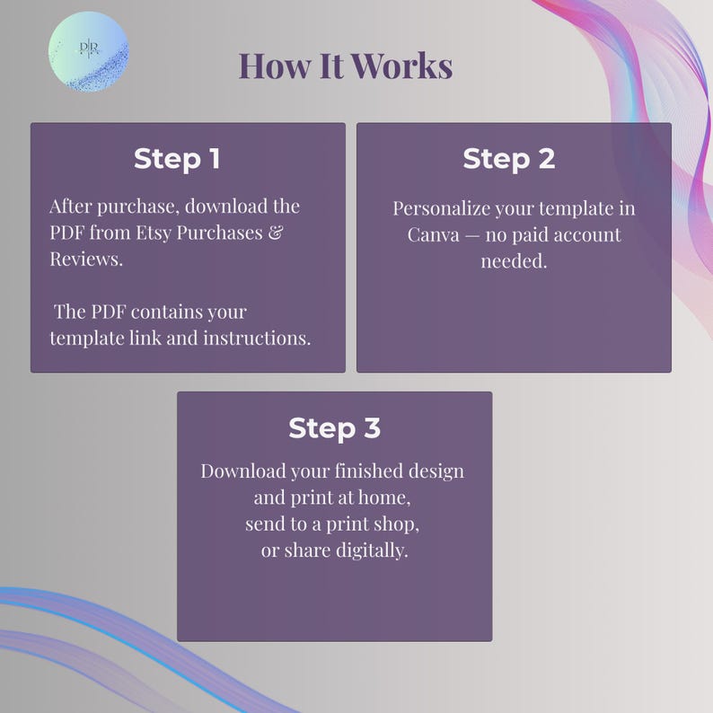 How it works in 3 steps: download the PDF from Etsy Purchases, personalize your template in Canva with a free account, then print at home, send to a print shop or share digitally
