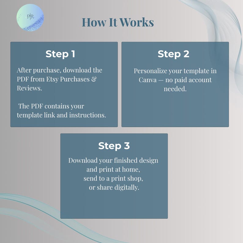 Three-step guide: download PDF, personalise in Canva, print or share your invitation