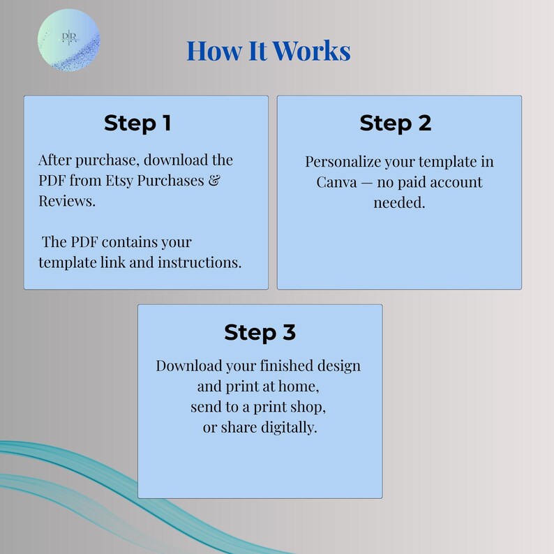 Simple step-by-step instructions for editing and downloading the Fourth of July Canva invitation template