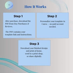 How to edit your 70th birthday invitation in Canva — 3 simple steps: download PDF, personalize in Canva, print or share digitally