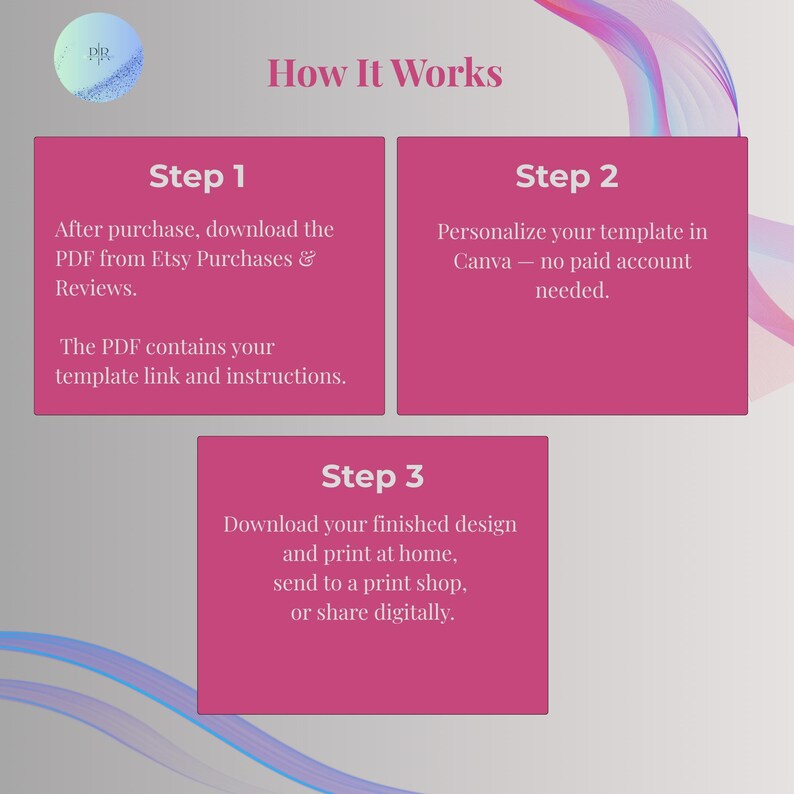 Three step guide showing how to download, personalize in Canva, and print or share this slime party invitation template.