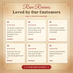 Real five-star Etsy reviews for PR Creative Digital invitations, praising easy Canva editing, beautiful designs and helpful service