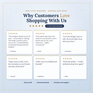 Real Etsy customer reviews from across the shop praising easy editing, instant download and friendly support, with five-star ratings