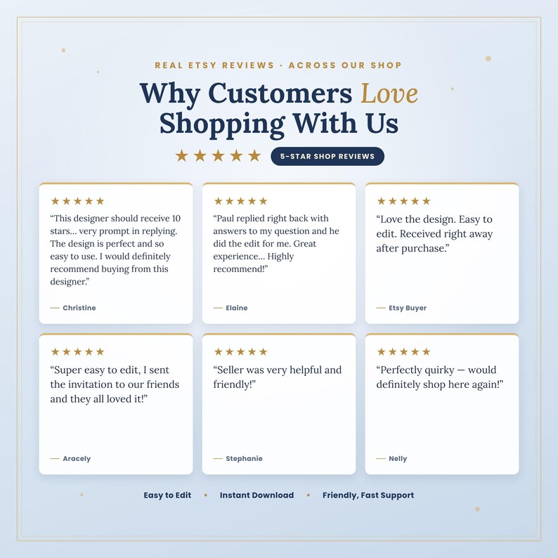 Real Etsy customer reviews from across the shop praising easy editing, instant download and friendly support, with five-star ratings