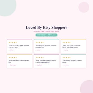 Five star reviews for editable Canva birthday invitation templates, easy to edit and download