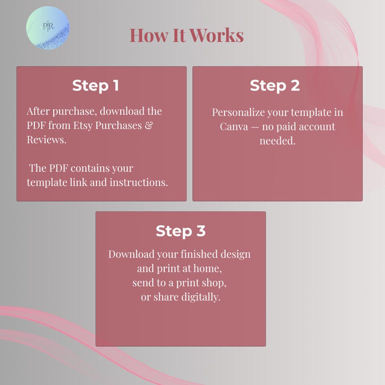 How it works: purchase, personalize in Canva, download and print or share your milestone birthday invitation template
