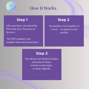 How it works: download the PDF from Etsy, personalize your tea party invitation template with a free Canva account, then print at home or share digitally