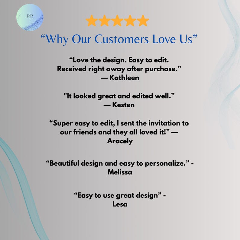 Five star customer reviews for funny birthday invitation Canva template, praising easy editing and fast digital delivery