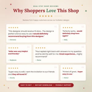 Real five-star Etsy reviews for PR Creative Digital invitations, praising easy editing, beautiful designs and friendly support