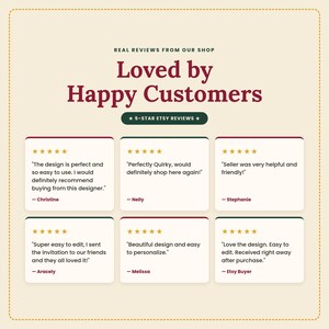 How it works in three steps: download the PDF from Etsy Purchases and Reviews, personalize the template in Canva with no paid account needed, then print or share digitally.