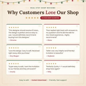Real five-star Etsy reviews for PR Creative Digital invitations, praising easy Canva editing, beautiful designs and helpful service