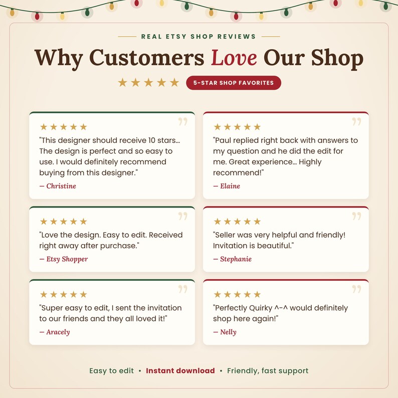Real five-star Etsy reviews for PR Creative Digital invitations, praising easy Canva editing, beautiful designs and helpful service