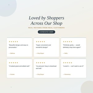 Five-star customer reviews for PR Creative Digital Etsy shop, real feedback on editable party templates