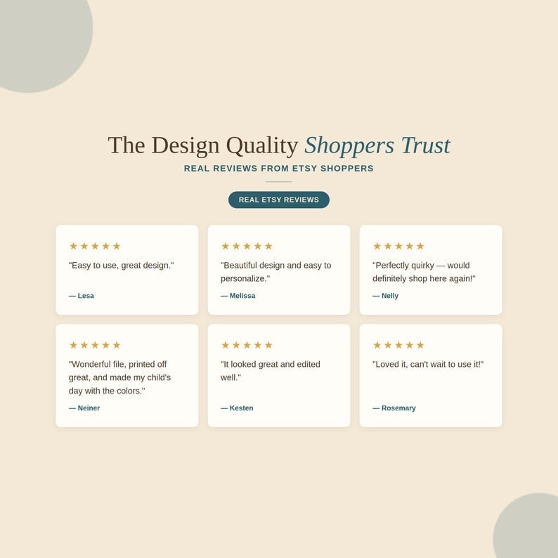 Customer review collage for editable Canva birthday invitation template, showing five-star ratings and testimonials from real Etsy shoppers praising design quality and ease of editing.