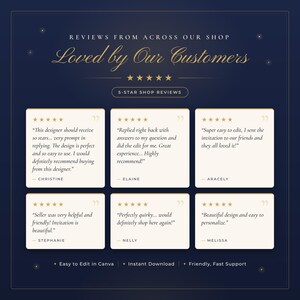 Five-star customer reviews from across our shop praising easy Canva editing, beautiful invitation designs and friendly, fast support