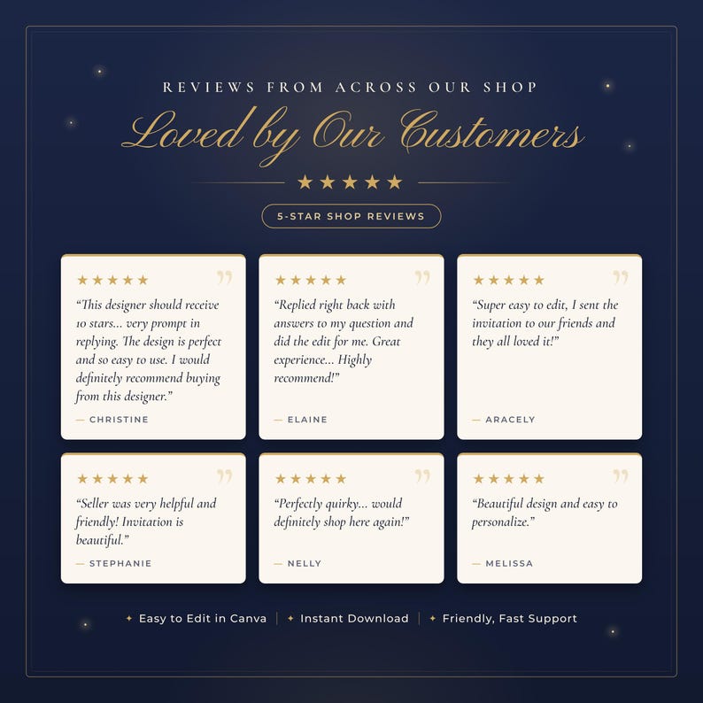 Five-star customer reviews from across our shop praising easy Canva editing, beautiful invitation designs and friendly, fast support