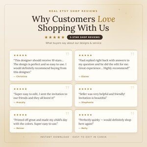 Real Etsy shop reviews praising easy editing, beautiful invitation designs and helpful service, with five-star ratings