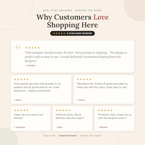 Five-star reviews from PR Creative Digital customers praising easy editing, beautiful printing and friendly service