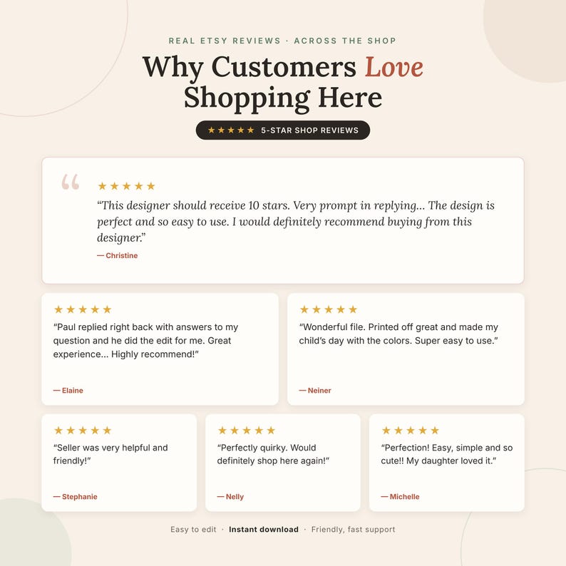 Five-star reviews from PR Creative Digital customers praising easy editing, beautiful printing and friendly service
