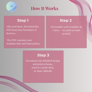 How it works: download the PDF after purchase, personalize the invitation in Canva with a free account, then print it or share it digitally.