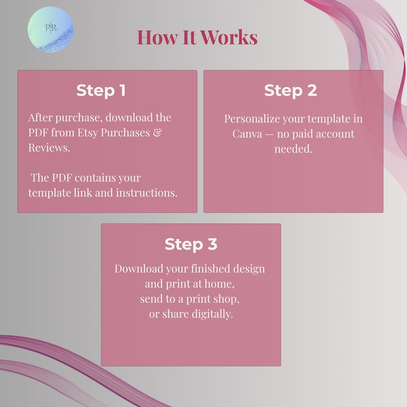 How it works: download the PDF after purchase, personalize the invitation in Canva with a free account, then print it or share it digitally.