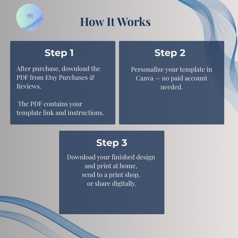 How it works: download the PDF from Etsy, personalize the NYE invitation in Canva with a free account, then print or share digitally