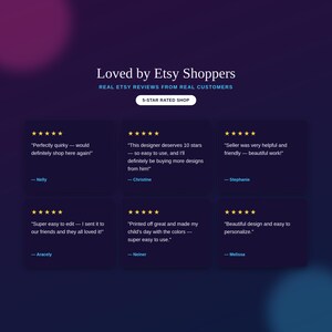 Five star Etsy reviews for gamer birthday invitation shop, real customer testimonials praising easy editing and design quality